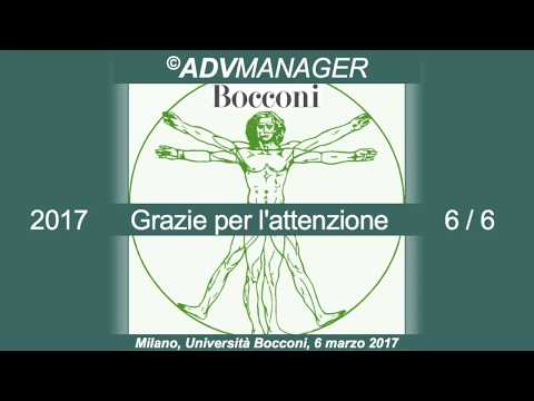 La soluzione ADVManager: tutte le novità 2019 per software, Gdpr, contabilità, fisco