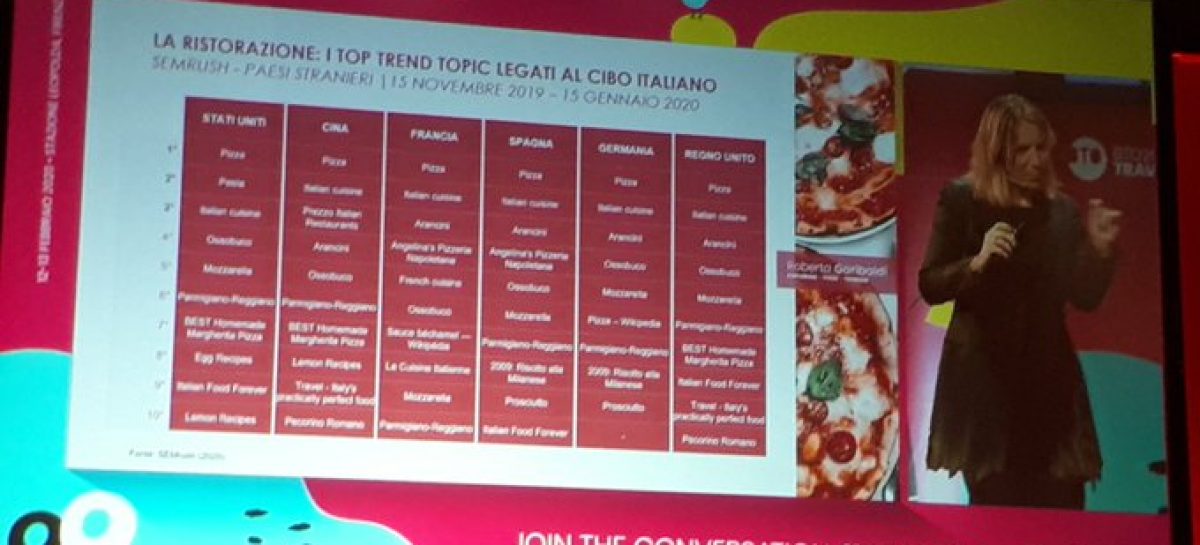 Hotel a tema ed esperienze eclettiche: a Bto i trend del turismo enogastronomico