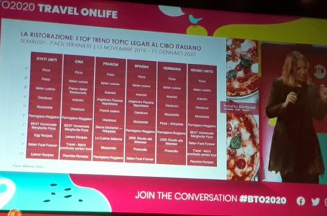 Hotel a tema ed esperienze eclettiche: a Bto i trend del turismo enogastronomico