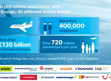 A4E all’Europa: «Subito un mercato unico dell’aviazione»