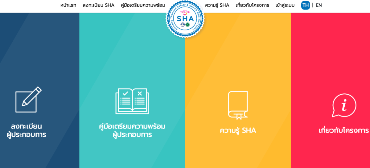 Thailandia, è online il minisito per rilanciare il turismo