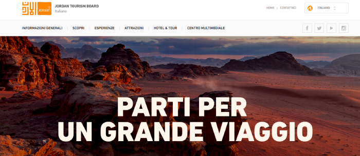 jordan tourism board