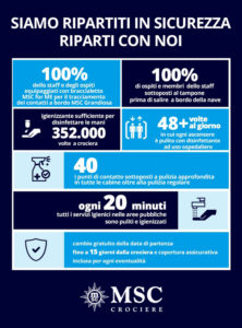 infografica Msc Crociere sicurezza