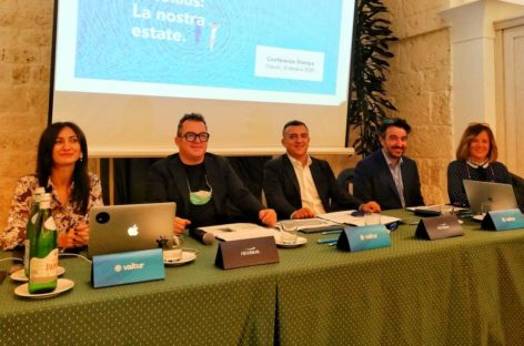 Nicolaus-Valtur apre le vendite 2021 e spinge sul digital