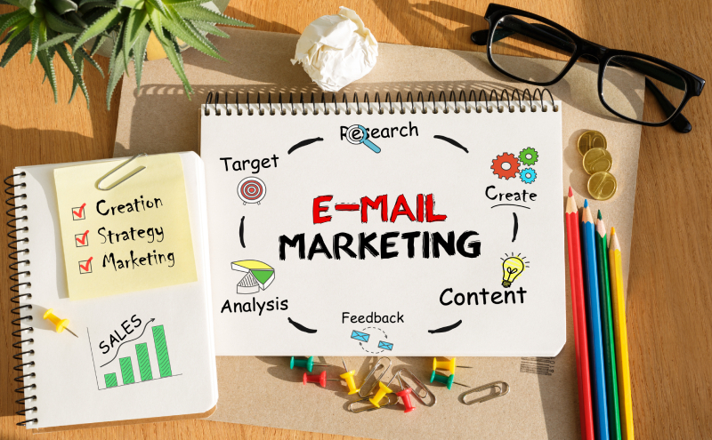 email marketing