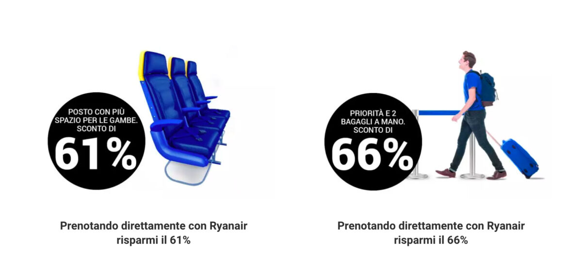 Ryanair dichiara guerra alle Ota con il comparatore prezzi