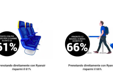 Ryanair dichiara guerra alle Ota con il comparatore prezzi