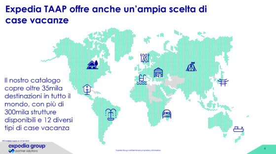 Case Vacanza Expedia Taap Numeri