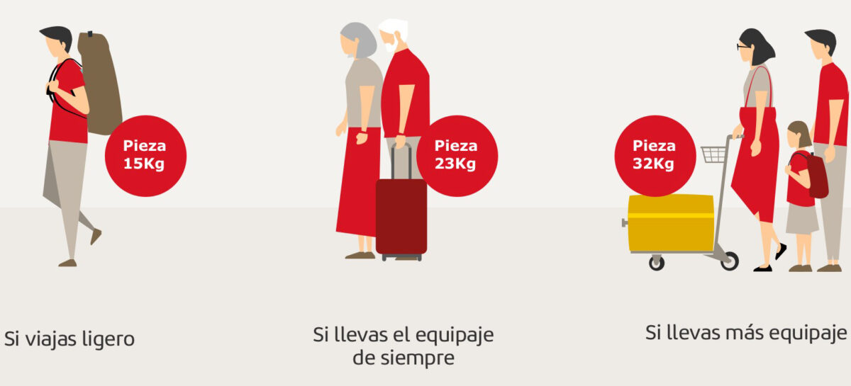 Iberia rivoluziona la policy bagaglio per i voli in Europa