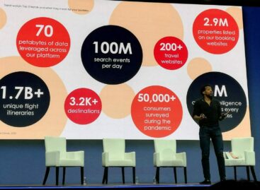 Dalle esperienze ai viaggi d’affari: i megatrend Expedia del 2022