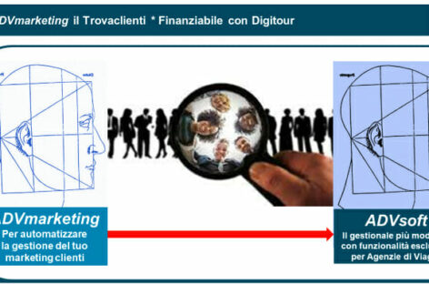 Le prime installazioni di ADVmarketing, il Trovaclienti (finanziabile con Digitour)