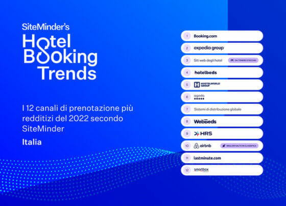 Hotel, i 5 trend del booking secondo SiteMinder