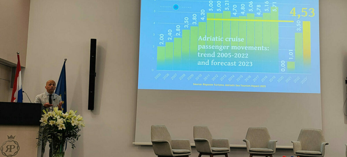 Crociere e traghetti: tutti i numeri 2023 dell’Adriatico