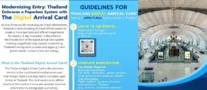 Tdac da uff stampa turismo thailandese