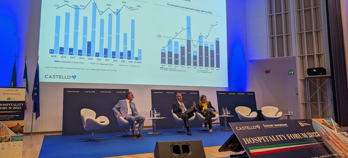 Hôtellerie, investimenti a gogò: il report 2025