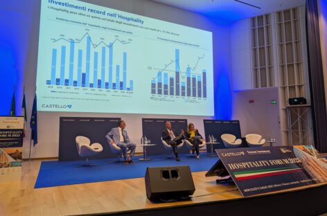 Hôtellerie, investimenti a gogò: il report 2025