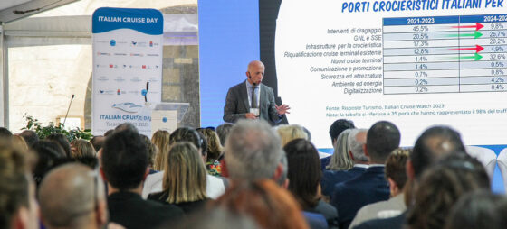 Italian Cruise Day, appuntamento il 24 ottobre a Catania