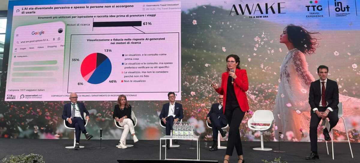 Il turismo organizzato cresce:<br> la (prima) fotografia del PoliMi