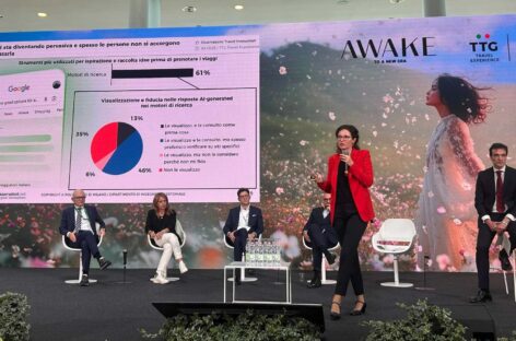 Il turismo organizzato cresce:<br> la (prima) fotografia del PoliMi