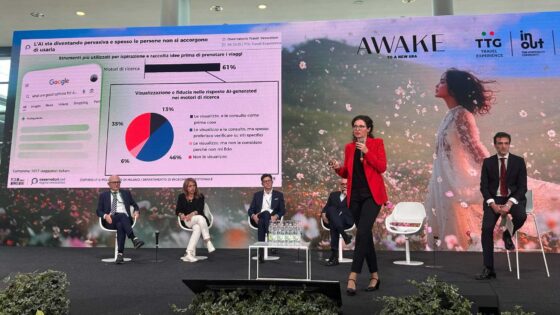 Il turismo organizzato cresce: la (prima) fotografia del PoliMi