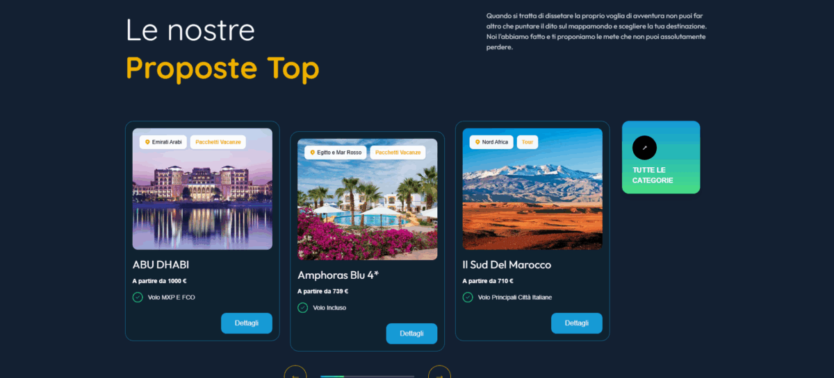 Travel Expert, due portali per un ecosistema digitale