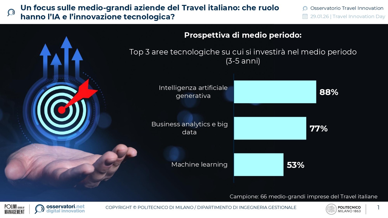 Polimi_infografica_uff.st.