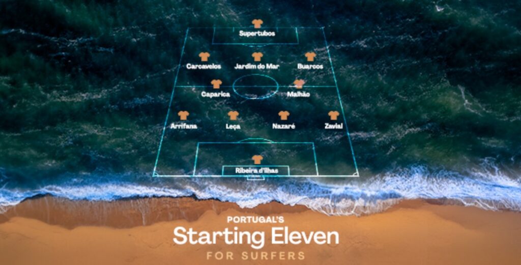VisitPortugal_campagna_Mondiali_sito ufficiale